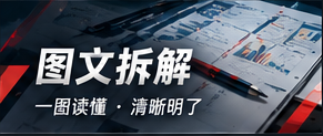 议题结构与文字图解